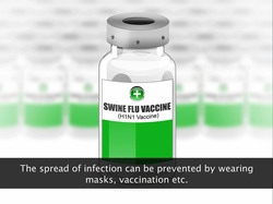 Common Viral Diseases in Humans Instructional Video