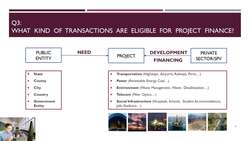 Project Finance and Excel - Build Financial Models from Scratch - Transactions Eligible for Project Finance Instructional Video