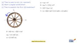 Solving Physics Numerical: Rotational Motion with a Falling Block and Pulley Instructional Video