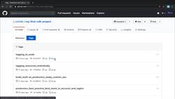 AWS Cloud Development Kit - From Beginner to Professional - Where Can You Find the Sample Code? Instructional Video