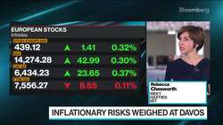 State Street's Chesworth on Inflation, Top Sectors News Clip