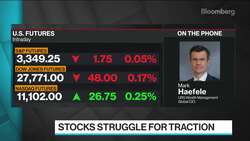 Investors Are Looking for Signs of a `More Normal' World, UBS Says News Clip
