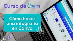 Cómo hacer una infografía en Canva Instructional Video