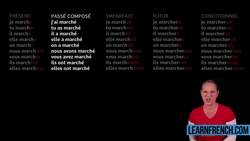 Comparing Group 1 French Verbs in 5 Main French Tenses Instructional Video