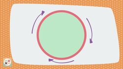 Order of Rotational Symmetry of a Circle Instructional Video