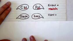 Slant Rhyme and Exact Rhyme Instructional Video