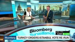 Turkish Politics Won't Change Until Market Forces It: Nomura News Clip