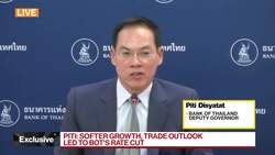 Thailand Aims to Ensure FX Rate Doesn't Amplify Shocks News Clip