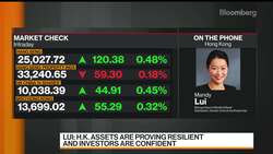 Barings Is 'Very Excited' About China, Lui Says News Clip