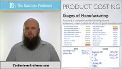 Product Costing - Cost Flow Instructional Video