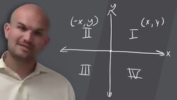 What coordinates signs in each quadrant Instructional Video