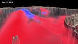 A 3D Look at the 2015 El Niño Instructional Video