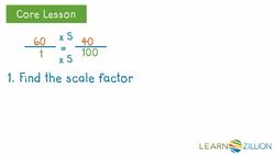 Solving Percent Problems using Proportions Instructional Video