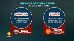 India Hires Second Lobbying Firm in Washington to Counter Looming Trump Tariffs News Clip