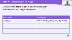 Practising planning and writing a detailed description based on an image Instructional Video