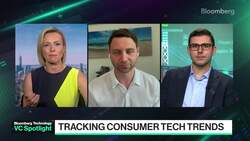 Torch Capital Founder Says We're in a Volatile Time for Tech News Clip