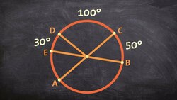 Learn how to determine the measure of a semi circle Instructional Video