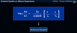 Arrhenius Equation's Temperature Journey : Heat's Effect Instructional Video