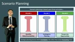 Scenario Planning and Risk Assessment for Business Uncertainty Instructional Video