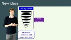 New Theories About the Future of the Universe: The Big Freeze, the Big Rip, and the Big Crunch Instructional Video
