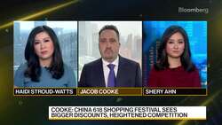 WPIC Marketing + Technologies' CEO on China 618 Shopping Festival News Clip