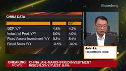 China GDP Grows 4.8% in 1Q; Retail Sales Fall in March News Clip