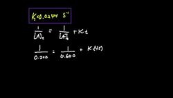 Integrated Rate Laws (2/3): Second Order Calculation Instructional Video
