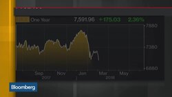 We're Seeing Opportunity in the U.K., Says St. James's Places' CIO News Clip