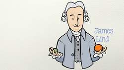 Oye ¿Te hacen falta vitaminas? Instructional Video