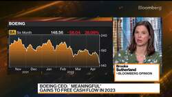 Why Shares of Boeing Are Plunging News Clip