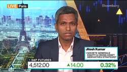 Equity Volatility to Stay Subdued Until Year End: SocGen News Clip