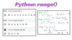 Python Lesson26: range() function Instructional Video