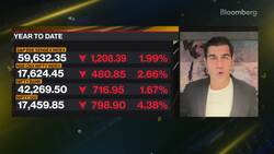 FutureMap's Khanna on India's Population Growth News Clip