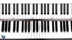 How to Play Piano for Beginners Lesson One Instructional Video