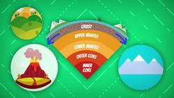 Earth Instructional Video