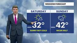 A nice finish to January, but stormy weather is in the 10-day forecast for The Bronx News Clip