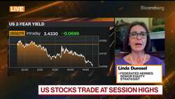 Too Much Cash on the Sidelines, Federated's Duessel Says News Clip