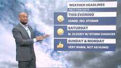 Chance for rain on Saturday; dry and warm for Sunday News Clip