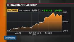 Chinese Market Will Take a Breath From Now, Says Eastspring’s Qi News Clip