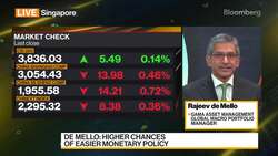 China Tech Stocks 'Reasonably Priced,' Have Room to Go Up: GAMA News Clip