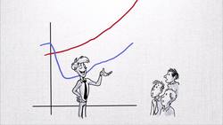 Situative Learning: How Context Matters Instructional Video