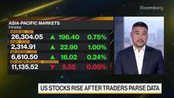 JPMorgan Asset Mgmt's Hui on Markets and Strategies News Clip