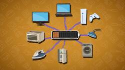 High Five Facts - Saving Energy Instructional Video