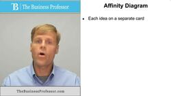 Affinity Diagram - Applied in Entrepreneurship Instructional Video