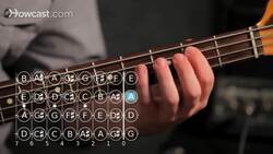 How to Play an F Minor Scale on Bass Guitar Instructional Video