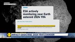Asteroid 2024 YR4 hurtles toward earth News Clip