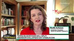 Terra Blockchain to Split, Abandon Collapsed UST Stablecoin News Clip