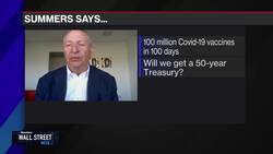 Summers Says: Markets Will Survive Reddit Traders News Clip
