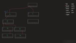 Trie - II Instructional Video