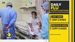 India: H3N2 Flu Virus Hits Delhi-NCR, Doctors Alert; Hospitals Report Surge News Clip